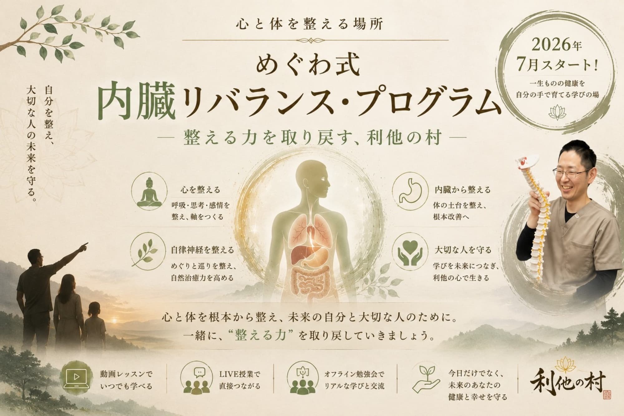 めぐわ式内臓リバランス・プログラム